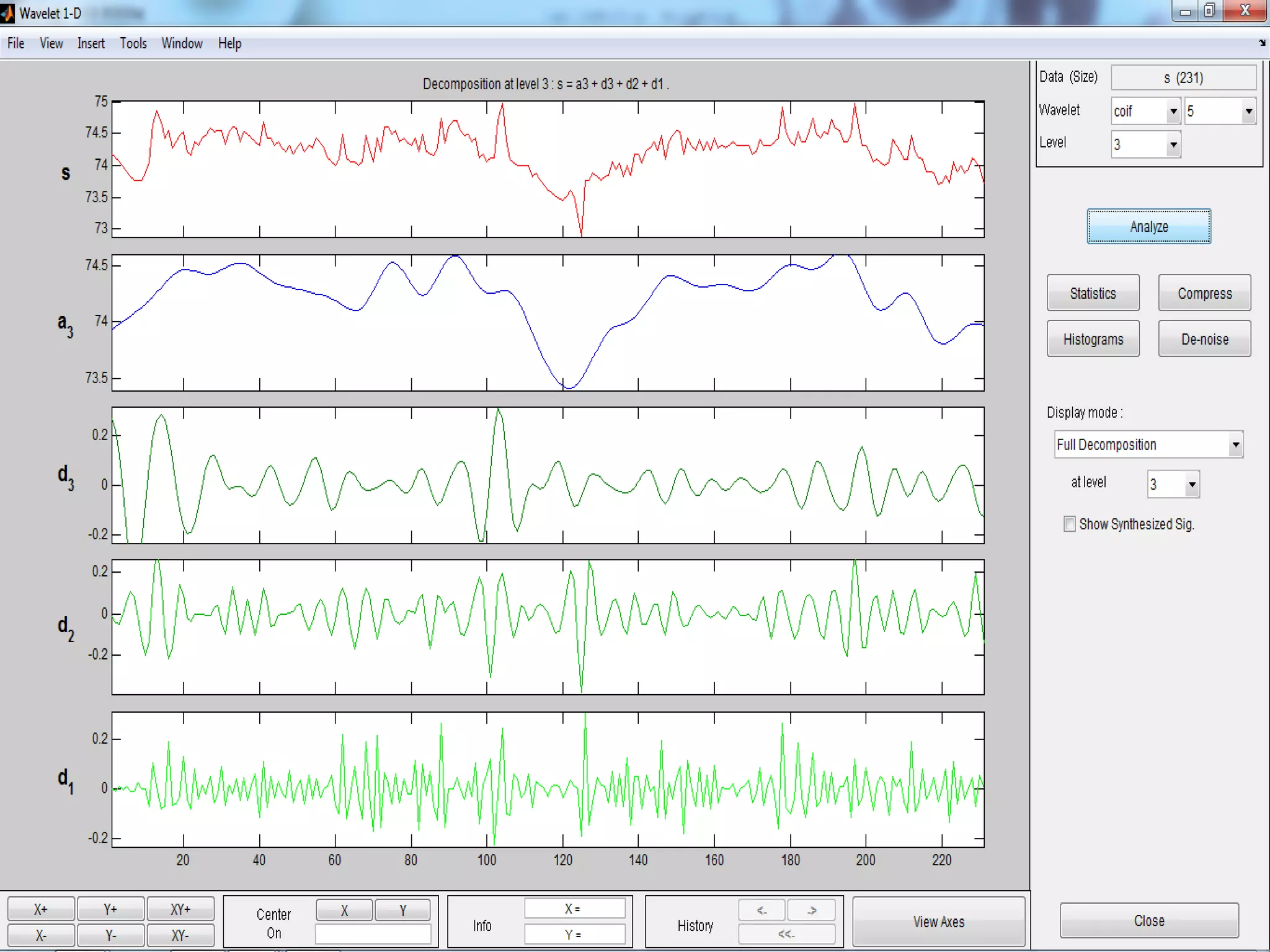 Wavelet bootstrap Multiple linear regression models