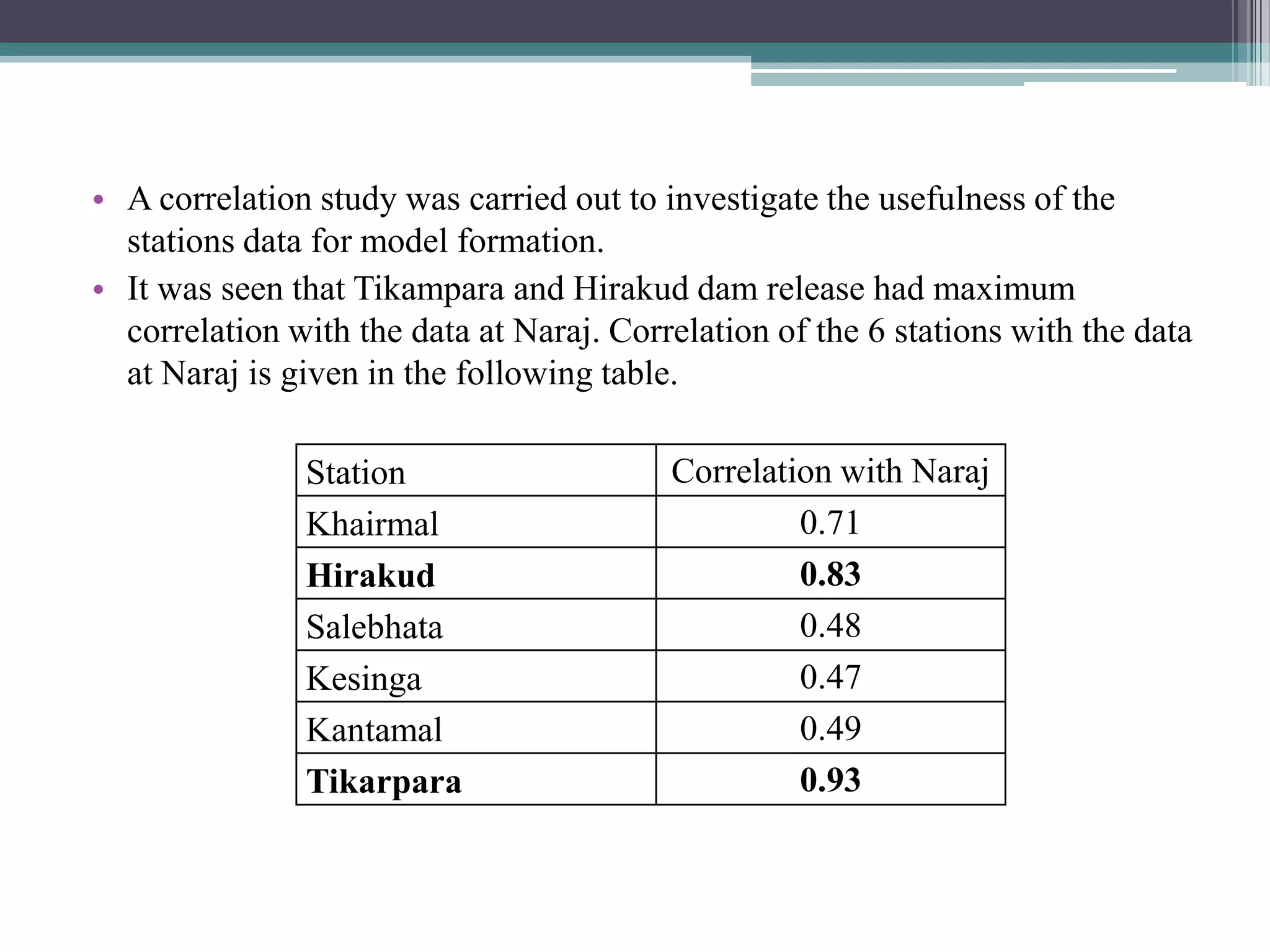 • A correlation study was carried out to investigate the usefulness of the
stations data for model formation.
• It was seen that Tikampara and Hirakud dam release had maximum
correlation with the data at Naraj. Correlation of the 6 stations with the data
at Naraj is given in the following table.
Station Correlation with Naraj
Khairmal 0.71
Hirakud 0.83
Salebhata 0.48
Kesinga 0.47
Kantamal 0.49
Tikarpara 0.93
 