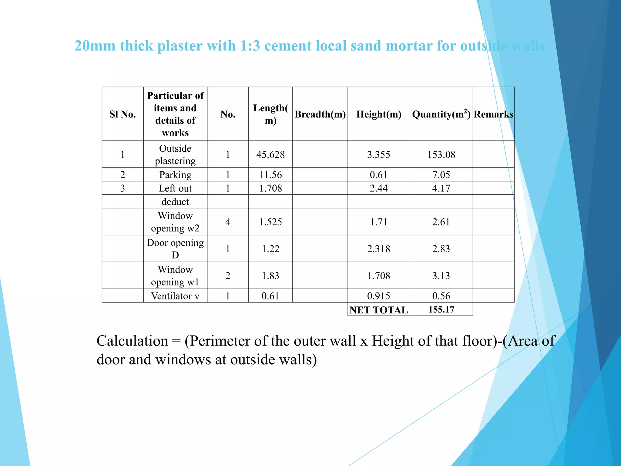 Double Storeyed Building Estimation and Costing by Nafisa Nazneen ...