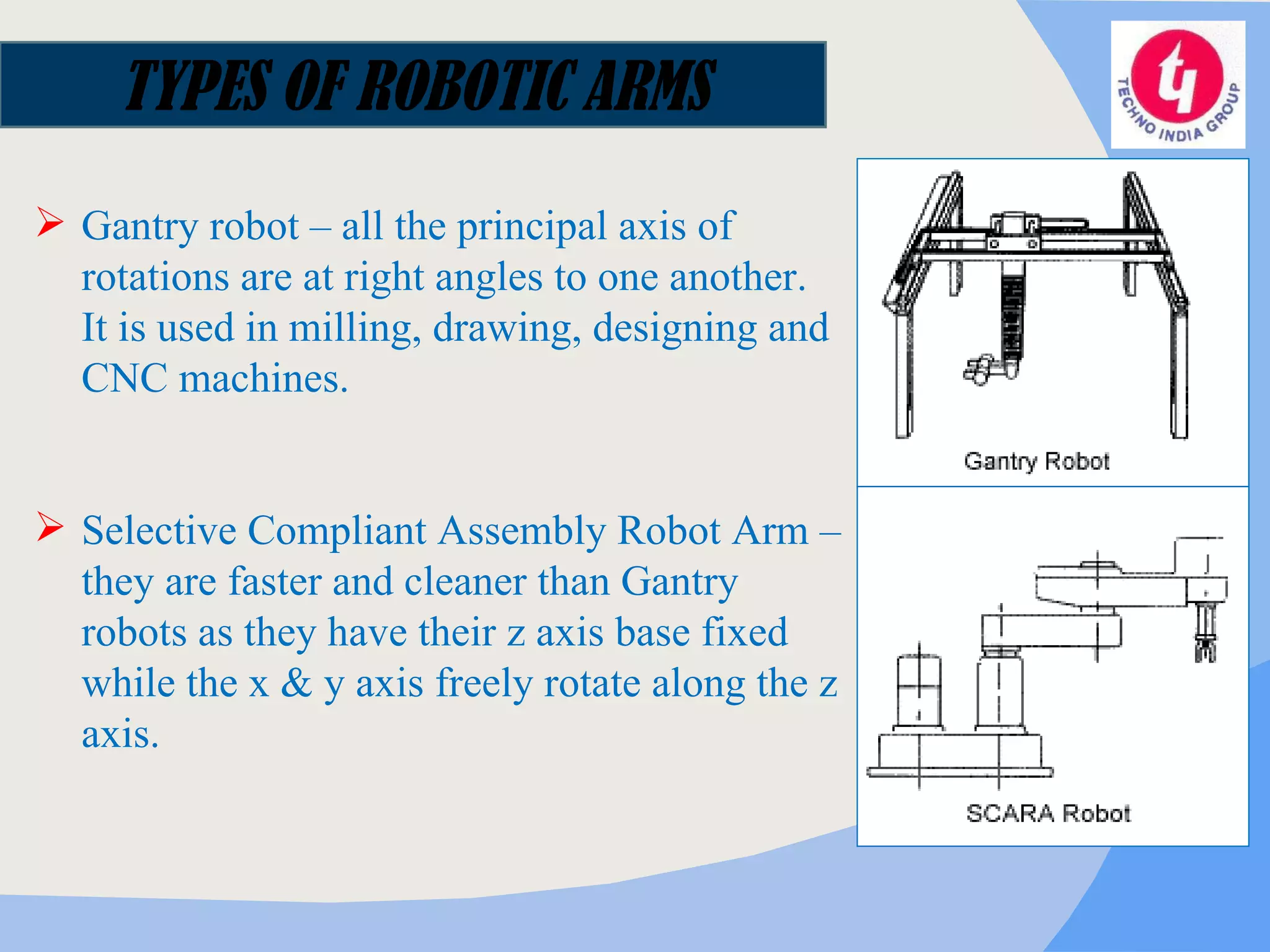 TYPES OF ROBOTIC ARMS Gantry robot – all the principal axis of rotations are at right angles to one another. It is used in milling, drawing, designing and CNC machines. Selective Compliant Assembly Robot Arm – they are faster and cleaner than Gantry robots as they have their z axis base fixed while the x & y axis freely rotate along the z axis. 