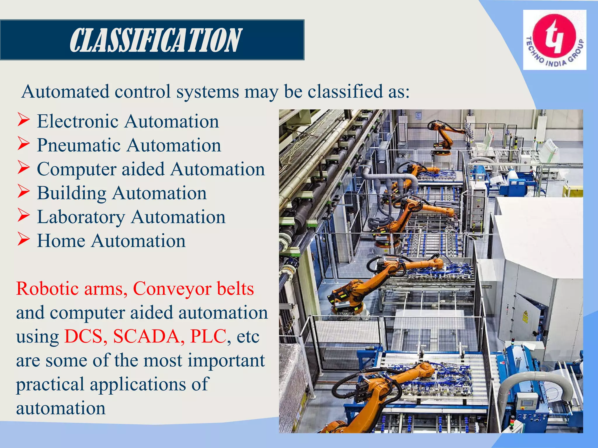 CLASSIFICATION Automated control systems may be classified as: Electronic Automation Pneumatic Automation  Computer aided Automation Building Automation Laboratory Automation Home Automation Robotic arms, Conveyor belts  and computer aided automation using  DCS, SCADA, PLC , etc are some of the most important practical applications of automation 