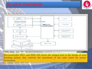 BLOCK DIAGRAM




Microcontroller 8051 and 0808 ADC forms the integral part in the design of solar
tracking system, that c...