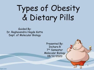 Types of Obesity
& Dietary Pills
Guided By:
Dr. Raghavendra Hegde Katte
Dept. of Molecular Biology
Presented By:
Inchara R
7th Semester
Molecular Biology
08/12/2020
1
 