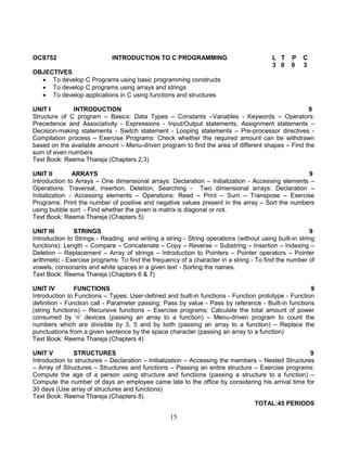 7th sem open elective list and syllabus | PDF image.