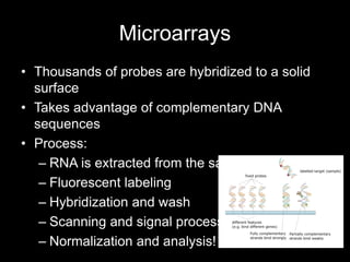 Microarrays
• Thousands of probes are hybridized to a solid
surface
• Takes advantage of complementary DNA
sequences
• Pro...