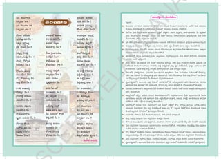 Telugu Notes 7th telugu with notes and images useful study | PDF