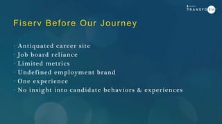 Fiserv Before Our Journey
• Antiquated career site
• Job board reliance
• Limited metrics
• Undefined employment brand
• One experience
• No insight into candidate behaviors & experiences
 