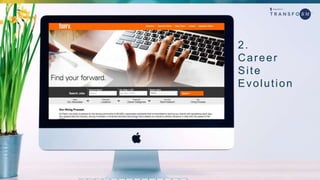 2.
Career
Site
Evolution
 