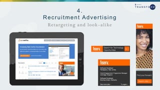 4.
Recruitment Advertising
Retargeting and look–alike
 