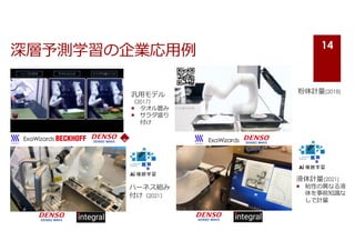 ExaWizards ExaWizards
深層予測学習の企業応⽤例
ハーネス組み
付け（2021）
液体計量(2021)
¡ 粘性の異なる液
体を事前知識な
しで計量
汎⽤モデル
（2017）
¡ タオル畳み
¡ サラダ盛り
付け
粉体計量(2018)
14
 