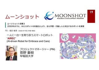 ムーンショット
19
⼀⼈に⼀台⼀⽣寄り添うスマートロボット
“AIREC”
(AI-driven Robot for Embrace and Care)
プロジェクトマネージャー (PM)
菅野 重樹
早稲⽥⼤学
 