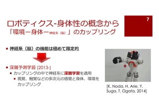 ロボティクス-⾝体性の概念から
「環境ー⾝体ー神経系（脳）」のカップリング
¡ 神経系（脳）の機能は極めて限定的
¡ 深層予測学習 (2013-)
¡ カップリングの中で神経系に深層学習を適⽤
¡ 視覚、触覚などの多次元の感覚と⾝体、環境を
カップリング
7
[K. Noda, H. Arie, Y.
Suga, T. Ogata, 2014]
 