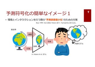 Rao 1999, Tani 2003, Friston 2011, Yamashita 2012 etc.
• 環境とインタラクションを⾏う際の”予測誤差最⼩化”のための⽅策
予測符号化の簡単なイメージ１
実世界
内部モデル
感覚
予測
⾏為
知覚
9
H. Haker et al. 2016.
 