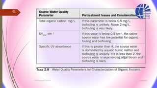 3/26/2017Chemist/Ahmed Hasham
41
 