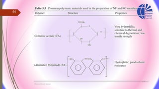 3/26/2017
Chemist/Ahmed Hasham
44
 