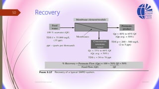 Recovery
3/26/2017Chemist/Ahmed Hasham
50
 