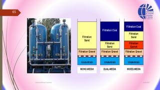 3/26/2017Chemist/Ahmed Hasham
65
 