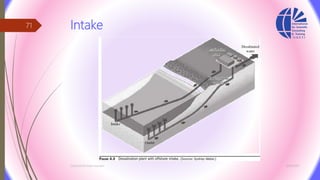 Intake
3/26/2017Chemist/Ahmed Hasham
71
 
