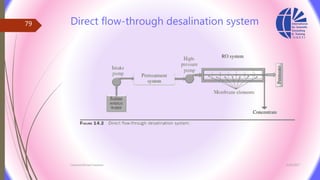 Direct flow-through desalination system
3/26/2017Chemist/Ahmed Hasham
79
 