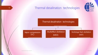 Thermal desalination technologies
Thermal desalination technologies
Vapor compression
(VC)
Multieffect distillation
(MED)
Multistage flash distillation
(MSF)
3/26/2017Chemist/Ahmed Hasham
9
 