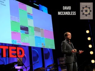 David
MCCANDLESS
 