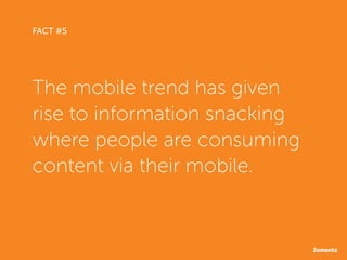 FACT #5
The mobile trend has given
rise to information snacking
where people are consuming
content via their mobile.
 