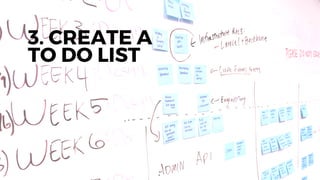 3. CREATE A
TO DO LIST
 