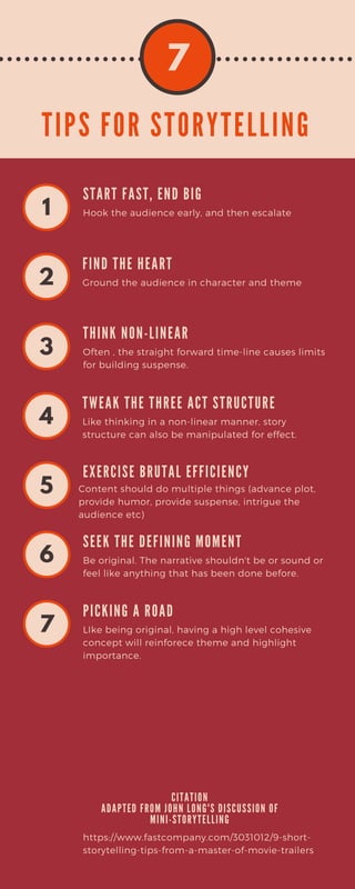 7 tips for story telling infographic | PDF