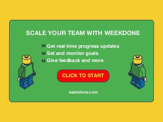 CLICK TO START
weekdone.com
Get real-time progress updates
Set and monitor goals
Give feedback and more
SCALE YOUR TEAM WITH WEEKDONE
 