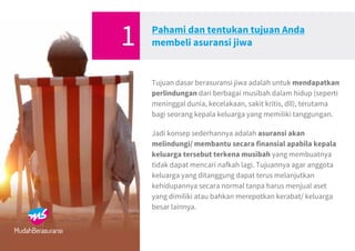7 tips membeli Asuransi Jiwa