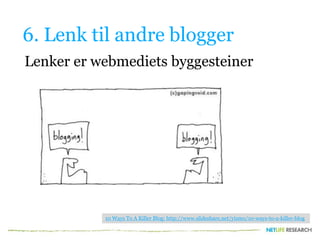 6. Lenk til andre blogger
Lenker er webmediets byggesteiner
10 Ways To A Killer Blog: http://www.slideshare.net/yizmo/10-ways-to-a-killer-blog
 