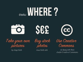 Ở ĐÂU




tự chụp hình    mua hình ảnh       sử dụng ảnh theo
                               chuẩn Creative Commons
 