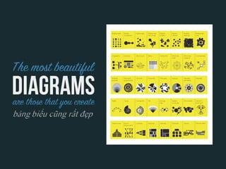 bảng biểu cũng rất đẹp
 