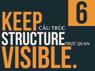 CẤU TRÚC

       TRỰC QUAN
 