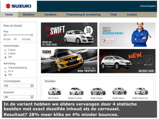 In de variant hebben we sliders vervangen door 4 statische
beelden met exact dezelfde inhoud als de carrousel.
Resultaat? 28% meer kliks en 4% minder bounces.

 
