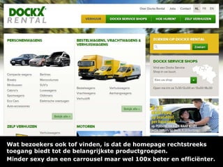 Wat bezoekers ook tof vinden, is dat de homepage rechtstreeks
toegang biedt tot de belangrijkste productgroepen.
Minder sexy dan een carrousel maar wel 100x beter en efficiënter.

 