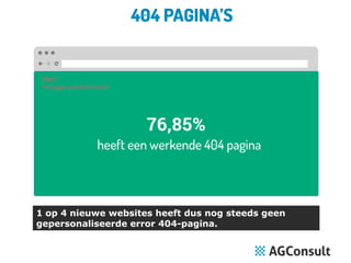 1 op 4 nieuwe websites heeft dus nog steeds geen
gepersonaliseerde error 404-pagina.

 