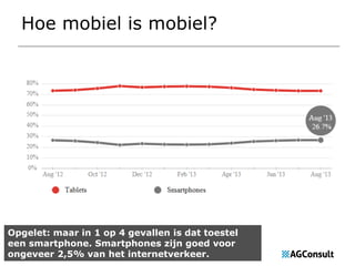 Hoe mobiel is mobiel?

Opgelet: maar in 1 op 4 gevallen is dat toestel
een smartphone. Smartphones zijn goed voor
ongeveer 2,5% van het internetverkeer.

 
