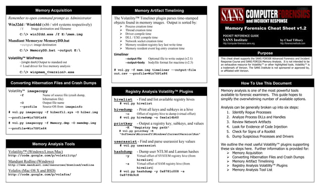 Memory forensics cheat sheet | PPT