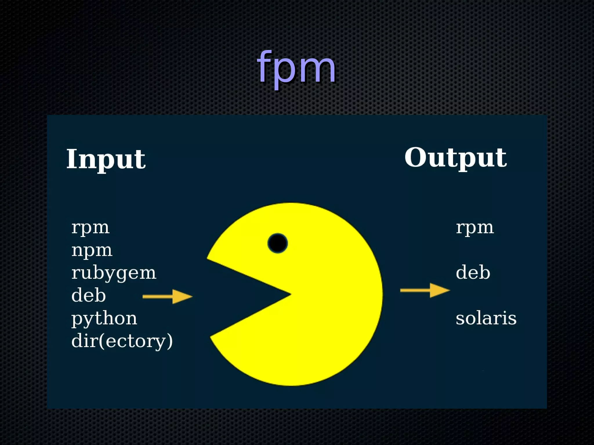 fpm
 
