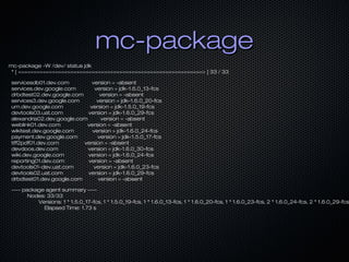 mc-package
mc-package -W /dev/ status jdk
 * [ ============================================================> ] 33 / 33

servicesdb01.dev.com          version = -absent
services.dev.google.com        version = jdk-1.6.0_13-fcs
drbdtest02.dev.google.com        version = -absent
services3.dev.google.com        version = jdk-1.6.0_20-fcs
um.dev.google.com            version = jdk-1.5.0_19-fcs
devtools03.uat.com          version = jdk-1.6.0_29-fcs
alexandria02.dev.google.com       version = -absent
weblink01.dev.com          version = -absent
wikitest.dev.google.com       version = jdk-1.6.0_24-fcs
payment.dev.google.com          version = jdk-1.5.0_17-fcs
tiff2pdf01.dev.com        version = -absent
devdoos.dev.com             version = jdk-1.6.0_30-fcs
wiki.dev.google.com         version = jdk-1.6.0_24-fcs
reporting01.dev.com         version = -absent
devtools01-dev.uat.com         version = jdk-1.6.0_23-fcs
devtools02.uat.com          version = jdk-1.6.0_29-fcs
drbdtest01.dev.google.com        version = -absent

---- package agent summary ----
       Nodes: 33/33
          Versions: 1 * 1.5.0_17-fcs, 1 * 1.5.0_19-fcs, 1 * 1.6.0_13-fcs, 1 * 1.6.0_20-fcs, 1 * 1.6.0_23-fcs, 2 * 1.6.0_24-fcs, 2 * 1.6.0_29-fcs
            Elapsed Time: 1.73 s
 
