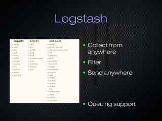 Puppet and Logstash
●   https://github.com/KrisBuytaert/vagrant-
    puppet-logstash
●   Includes Logstash / Kibana / Grok...