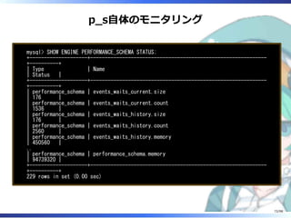 p̲s⾃体のモニタリング
mysql> SHOW ENGINE PERFORMANCE_SCHEMA STATUS;
+--------------------+-------------------------------------------------------------
+----------+
| Type | Name
| Status |
+--------------------+-------------------------------------------------------------
+----------+
| performance_schema | events_waits_current.size
| 176 |
| performance_schema | events_waits_current.count
| 1536 |
| performance_schema | events_waits_history.size
| 176 |
| performance_schema | events_waits_history.count
| 2560 |
| performance_schema | events_waits_history.memory
| 450560 |
..
| performance_schema | performance_schema.memory
| 94739320 |
+--------------------+-------------------------------------------------------------
+----------+
229 rows in set (0.00 sec)
72/98
 