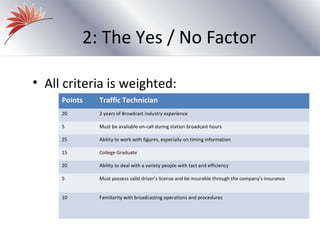 2: The Yes / No Factor

• All criteria is weighted:
     Points   Traffic Technician
     20       2 years of Broadcast industry experience

     5        Must be available on-call during station broadcast hours

     25       Ability to work with figures, especially on timing information

     15       College Graduate

     20       Ability to deal with a variety people with tact and efficiency

     5        Must possess valid driver’s license and be insurable through the company’s insurance


     10       Familiarity with broadcasting operations and procedures
 