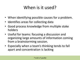 When is it used?
• When identifying possible causes for a problem.
• Identifies areas for collecting data
• Good process knowledge from multiple stake
holders
• Useful for teams: focusing a discussion and
organizing large amounts of information coming
from a brainstorming session.
• Especially when a team’s thinking tends to fall
apart and concentration is lacking
QUALITY TOOLS AND TECHNIQUES
7 tools of quality
 