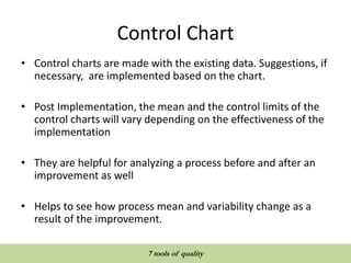 Control Chart
• Control charts are made with the existing data. Suggestions, if
necessary, are implemented based on the chart.
• Post Implementation, the mean and the control limits of the
control charts will vary depending on the effectiveness of the
implementation
• They are helpful for analyzing a process before and after an
improvement as well
• Helps to see how process mean and variability change as a
result of the improvement.
QUALITY TOOLS AND TECHNIQUES
7 tools of quality
 
