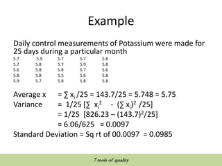 Example
Daily control measurements of Potassium were made for
25 days during a particular month
5.7 5.9 5.7 5.7 5.8
5.7 5.8 5.7 5.9 5.8
5.6 5.8 5.8 5.7 5.6
5.8 5.8 5.5 5.6 5.8
5.9 5.7 5.8 5.8 5.8
Average x = ∑ xi /25 = 143.7/25 = 5.748 = 5.75
Variance = 1/25 [∑ xi
2 - (∑ xi)2 /25]
= 1/25 [826.23 – (143.7)2/25]
= 6.06/625 = 0.0097
Standard Deviation = Sq rt of 00.0097 = 0.0985
QUALITY TOOLS AND TECHNIQUES
7 tools of quality
 
