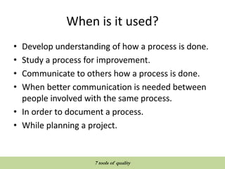 • Develop understanding of how a process is done.
• Study a process for improvement.
• Communicate to others how a process is done.
• When better communication is needed between
people involved with the same process.
• In order to document a process.
• While planning a project.
When is it used?
QUALITY TOOLS AND TECHNIQUES
7 tools of quality
 