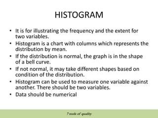 HISTOGRAM
• It is for illustrating the frequency and the extent for
two variables.
• Histogram is a chart with columns which represents the
distribution by mean.
• If the distribution is normal, the graph is in the shape
of a bell curve.
• If not normal, it may take different shapes based on
condition of the distribution.
• Histogram can be used to measure one variable against
another. There should be two variables.
• Data should be numerical
QUALITY TOOLS AND TECHNIQUES
7 tools of quality
 