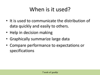When is it used?
• It is used to communicate the distribution of
data quickly and easily to others.
• Help in decision making
• Graphically summarize large data
• Compare performance to expectations or
specifications
QUALITY TOOLS AND TECHNIQUES
7 tools of quality
 